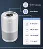 A Levoit air purifier is shown next to a diagram explaining its air quality indicator rings and features like Wi-Fi and Auto Mode. Produktbild-Vorschau