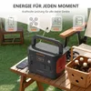Jackery Explorer 1000 v2 Tragbare Powerstation mit DC8020 Produktbild-Vorschau 5