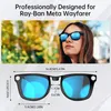 Solidchoice - Gepolariseerde Clip voor Ray-Ban Meta Productafbeelding-voorbeeld 3