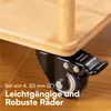 H&S 4x 50mm Möbelrollen - Rollen Möbel Lenkrolle mit M10 Produktbild-Vorschau 2