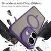 Magsafe Hülle für Xiaomi Redmi Note 17 Pro 5G Handyhülle Produktbild-Vorschau 4