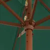 Close-up view of the central mechanism and spokes of a green umbrella. Produktbild-Vorschau