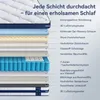 Matratze 160x200 26cm Integrierter Topper Matratze 7 zonen Produktbild-Vorschau 2