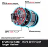 Einhell TP-MG 18 Li BL 4465190 Akku-Multifunktionswerkzeug Náhľad obrázku produktu 7