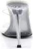 GALA-01 Damen Slipper von Fabulicious, Transparent  , EU Produktbild-Vorschau 4
