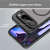 Handyhülle fürGoogle Pixel 10 Pro XL Schutzhülle Case Produktbild-Vorschau 7