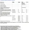 AEG HK634060XB Elektro-Kochfelder - Edelstahl Produktbild-Vorschau 24
