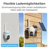 Two split images showing a security camera powered by a rechargeable battery and another powered by a solar panel. Produktbild-Vorschau