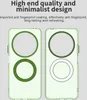 Für Xiaomi Redmi 14C Candy Design Magsafe PC Hybrid TPU Produktbild-Vorschau 6
