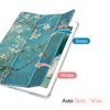 Fintie Hülle für iPad 9.7 Zoll 2018/2017 - Ultradünn Produktbild-Vorschau 3