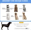A collage of dog breeds with text labels, and a diagram illustrating how to measure a dog's body length. Produktbild-Vorschau