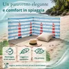 Lantigo Paravento da Spiaggia Faro 10m | Frangivento Anteprima dell’immagine prodotto 9