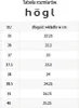 HOGL Damen Halbschuhe aus rosa Leder 35 Produktbild-Vorschau 7
