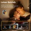 Zásuvný ohřívač Wellheater, mini ohřívač do studny: Náhled obrázku produktu 3