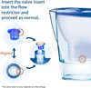 Diagram showing how to insert a valve insert into a water filter restrictor. Anteprima dell’immagine prodotto