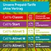 Vodafone Prepaid CallYa S | 25 GB | 10 EUR Guthaben | ohne Produktbild-Vorschau 5