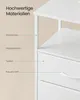 A close-up view of a white nightstand with labels pointing to its materials. Produktbild-Vorschau