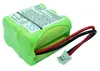 TECHTEK Akku Kompatibel mit [SportDog] Houndhunter SD-1800, Produktbild-Vorschau 2