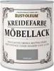 Rust Oleum Shabby Kreidefarbe Möbellack Anthrazit mattes Produktbild-Vorschau 6