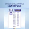 alca® Sabot de roue, largeur maximale du pneu : 215 mm, Voir les images du produit 7