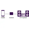 Bluetooth Audio Empfänger - Marmitek BoomBoom 80 - NFC - Produktbild-Vorschau 2
