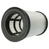 vhbw 15-tlg. Filter-Set kompatibel mit Dirt Devil M2828-3, Produktbild-Vorschau 9