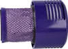 vhbw 2 Staubsaugerfilter Ersatz für Dyson 969082-01 für Produktbild-Vorschau 8