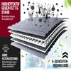 Aktivkohle-Ersatzfilter für BORA PUAKF von Berfico Produktbild-Vorschau 3