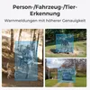 Collage of images showing a person walking a dog, a horse, and a car, with blue bounding boxes indicating object detection. Produktbild-Vorschau