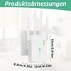 A white WiFi repeater with external antennas is shown mounted on a wall, with dimensions indicated. Produktbild-Vorschau