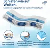 A cross-section of a mattress with callouts and descriptive text. Produktbild-Vorschau