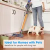 Hochmoment-Antriebsantriebskopf für Dyson V11 V15 V10 V8 V8 Produktbild-Vorschau 6