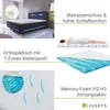 Juskys Topper 160x200 cm, 7-Zonen orthopädisch & Produktbild-Vorschau 10