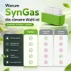 SynGas™ OBD2 Spritsparer Auto Kraftstoffspargerät Produktbild-Vorschau 5