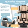 Seggiolino auto KIDIZ® Gruppo 1+2+3, da 9 a 36 kg, con Anteprima dell’immagine prodotto 9