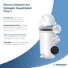 An exploded view of a water filter cartridge with descriptive text and illustrative circles showing the filter materials. Produktbild-Vorschau