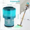 Filter für Dyson V12, 3 Stück HEPA Filter, Ersatzfilter Für Produktbild-Vorschau 7