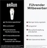 Braun Haarentfernungsgerät Schönheitsgeräte Silk expert Pro Produktbild-Vorschau 19