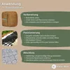 An instructional graphic showing the steps for using a soil stabilizer. Produktbild-Vorschau