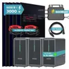 SUNNIVA® 3000W Balkonkraftwerk mit 6,72 kWh Speicher Produktbild-Vorschau 1