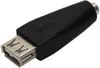 Goobay USB 2.0 Hi-Speed Adapter, USB 2.0-Buchse (Typ A) Produktbild-Vorschau 1