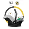 Kinderkraft ESME multifunkčný kočík 2 v 1 do 25 kg s TRAVEL Náhľad obrázku produktu 6