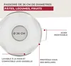 Fackelmann 28333 Podgląd zdjęcia produktu 9