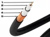 Vayox Kabel Antenowy CC1-30GEL | 30 m | 1.02 Cu | 4.8 FPE | Podgląd zdjęcia produktu 9