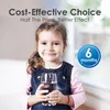 Filtr wody do lodówki Waterdrop DA29-00003G, zamiennik Podgląd zdjęcia produktu 8