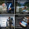 BLACKOUTPro Trinkwasseraufbereitung 4er set Notfall Produktbild-Vorschau 9