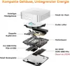 An exploded view diagram of a mini PC, showing its internal components. Produktbild-Vorschau