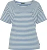H.I.S. Shorty 2 -teilig blau Größe 48/50 Produktbild-Vorschau 4