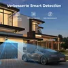 A modern house with a driveway and a car, featuring a security camera system. Produktbild-Vorschau