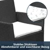 Fiqops Záhradný nábytok ,Ratanový nábytok Polyrattan Lounge Náhľad obrázku produktu 5